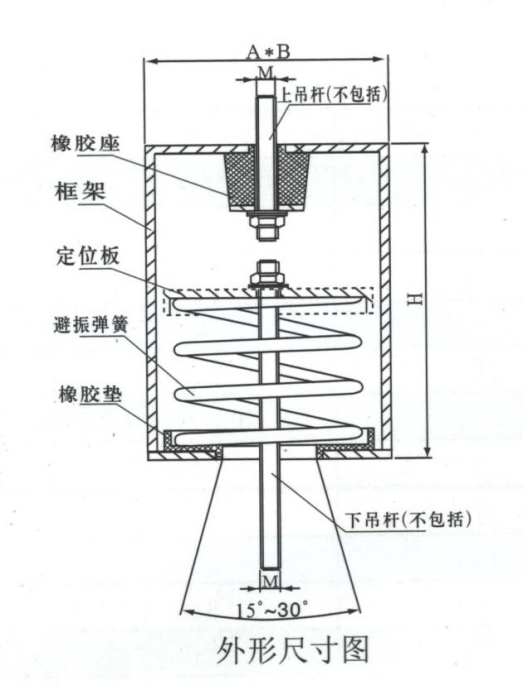 AT4、BT4、CT4、DT4型吊架彈簧橡膠復合減振器(圖1)